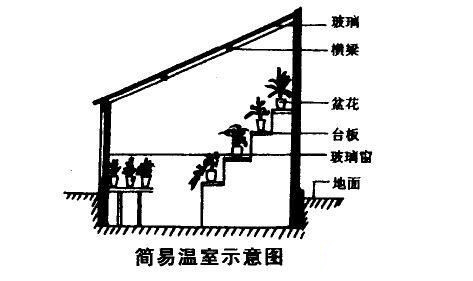湖南草字頭生態(tài)環(huán)境建設有限公司,人造草坪假草皮,湖南雨水收集處理工藝 湖南草字頭生態(tài)環(huán)境建設有限公司,人造草坪假草皮,湖南雨水收集處理工藝